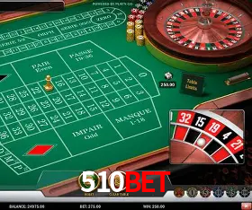 510bet: A Experiência de Casino com Jogos de Mesa ao Vivo