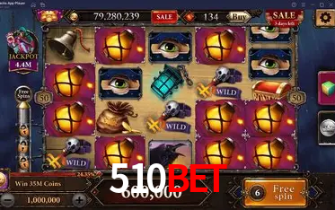Descubra a Essência do 510bet: Nossa História e Compromissos