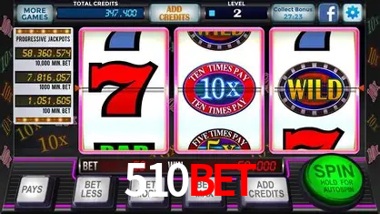 Inovações de Jogos na 510bet: O Futuro das Experiências Interativas